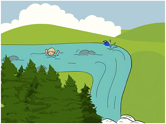 图2 -河类比比较一个黑洞的视界瀑布:一旦你掉进了瀑布,你不会游泳回来的。