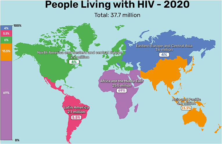 图2 - 2020年全球分布的艾滋病毒。